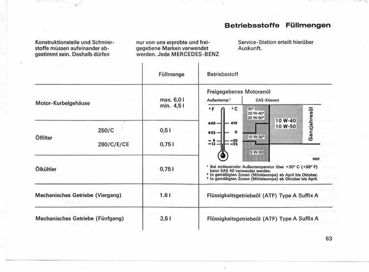 s63-man01w115.jpg